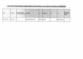 Liste ass mat 2026